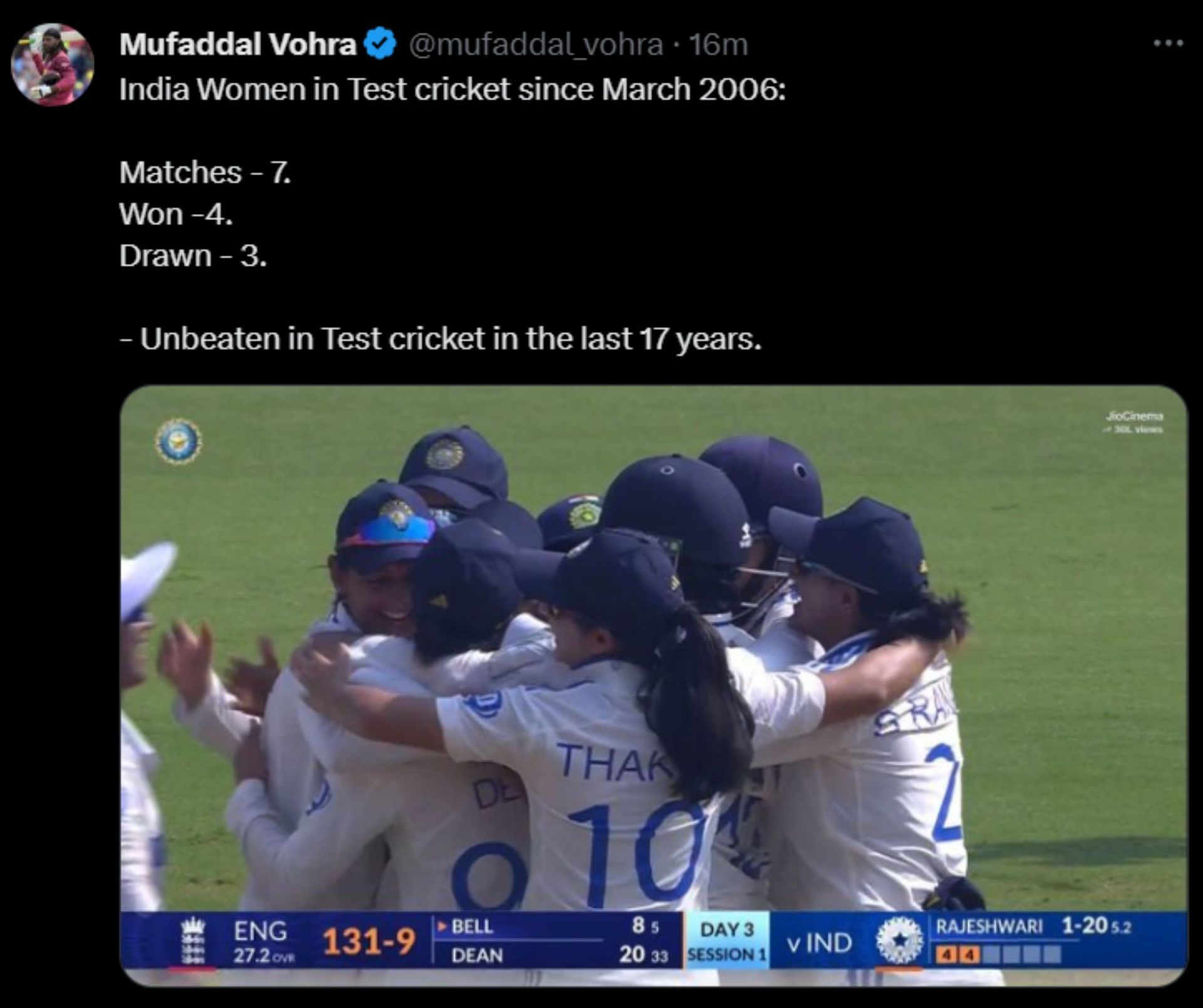 X users react to India's win.