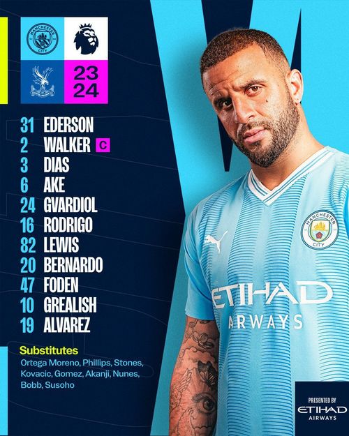 Manchester City's lineup for their Premier League game against Crystal Palace.