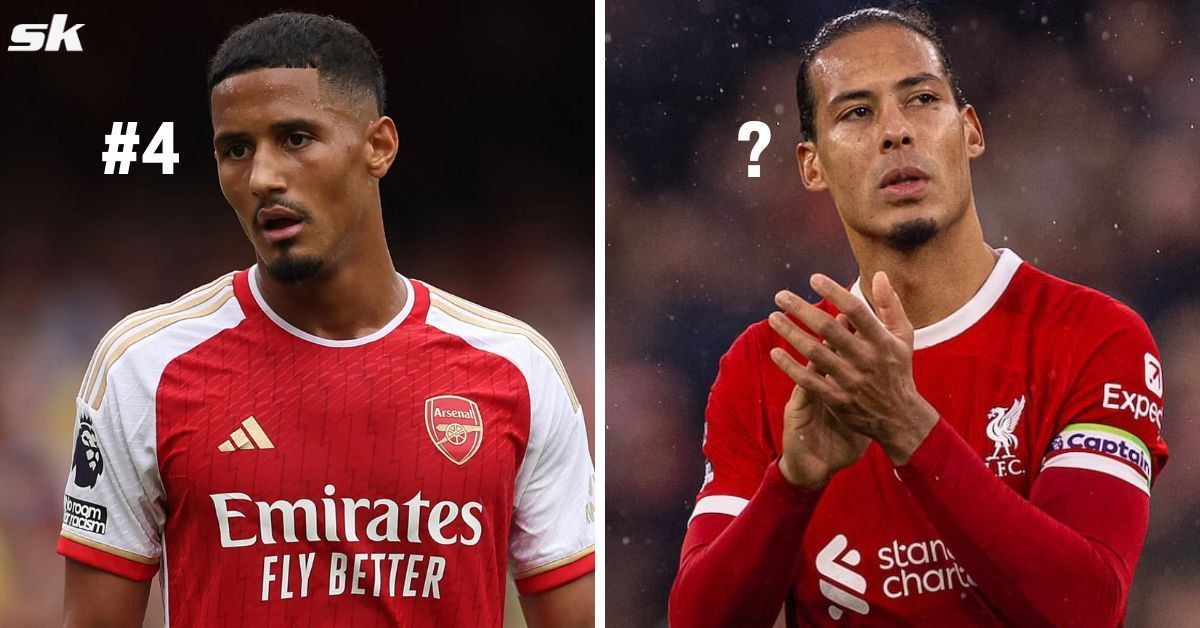 William Saliba (left) and Virgil van Dijk (right)