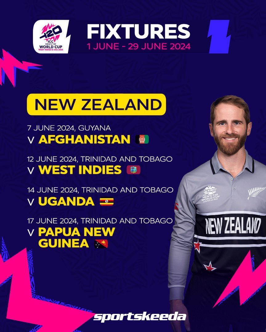 New Zealand T20 World Cup 2024 Schedule