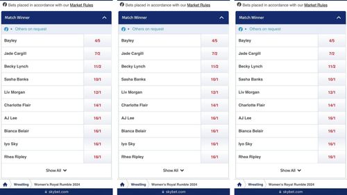 Odds for the Women's Royal Rumble match.