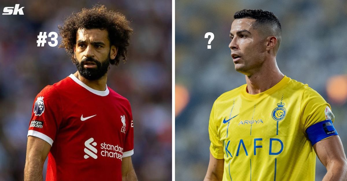 Mohamed Salah (left) and Cristiano Ronaldo (right)