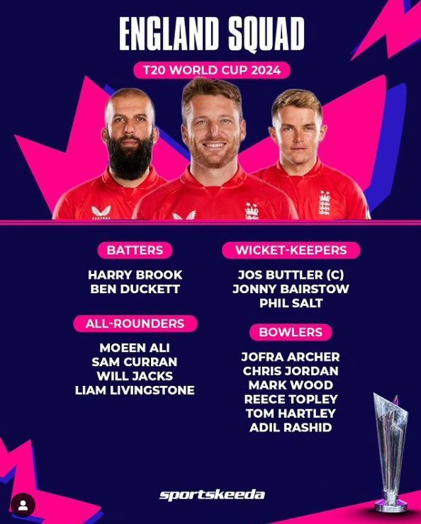 T20 World Cup England Squad 2024