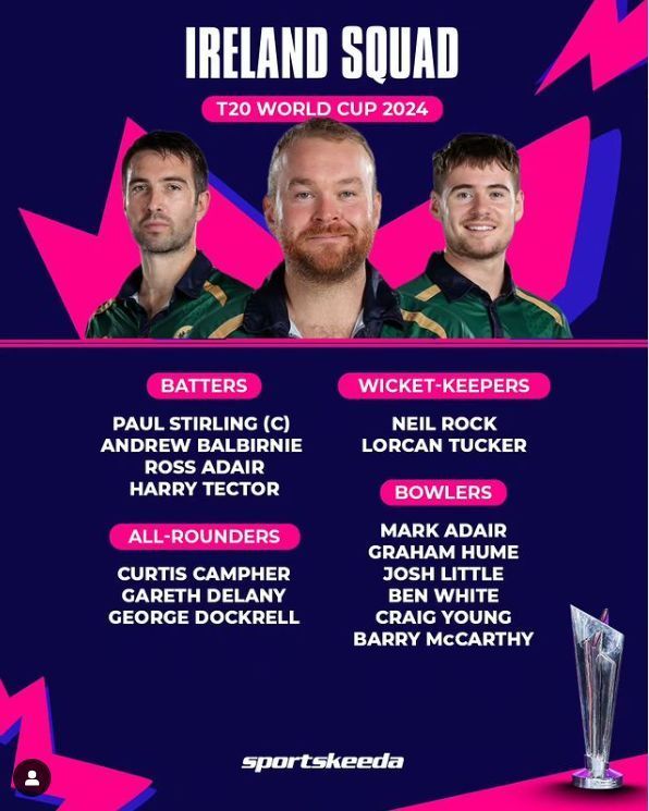 Ireland T20 World Cup Squad 2024