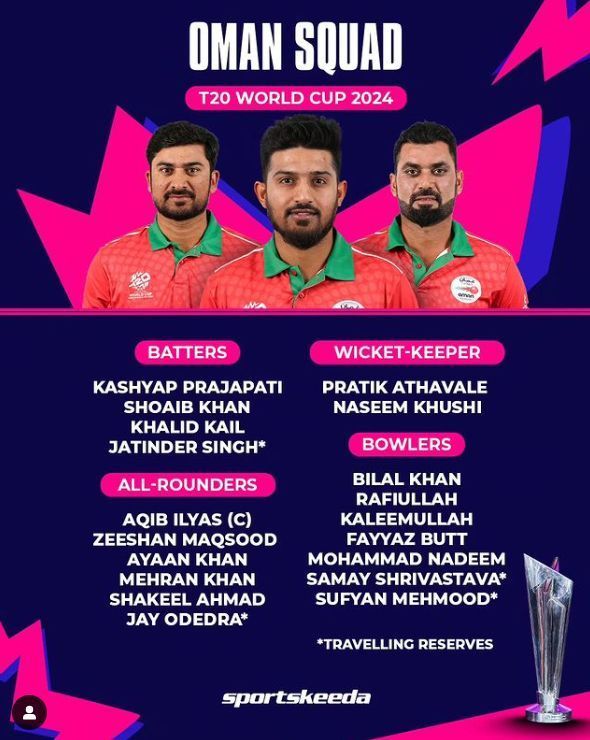 T20 World Cup Oman Squad 2024