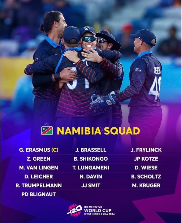 T20 World Cup Namibia Squad 2024