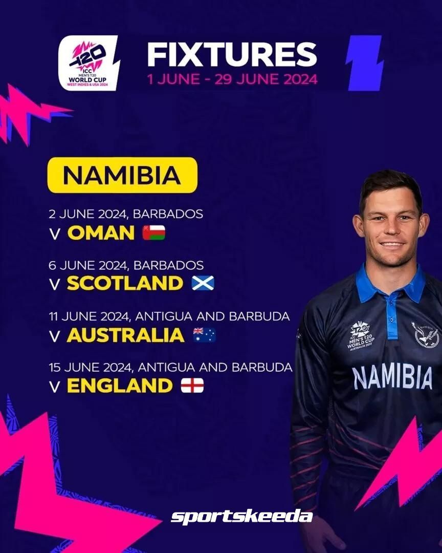 Namibia T20 World Cup Schedule 2024