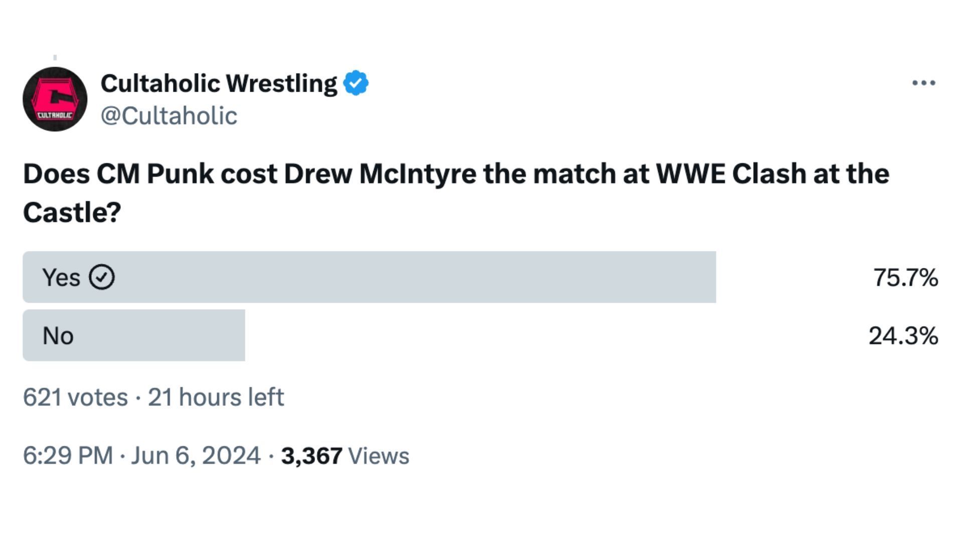 Cultaholic Wrestling&#039;s poll on X/Twitter