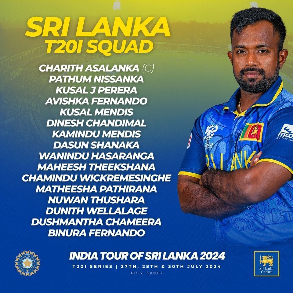 Sri Lanka T20I Squad