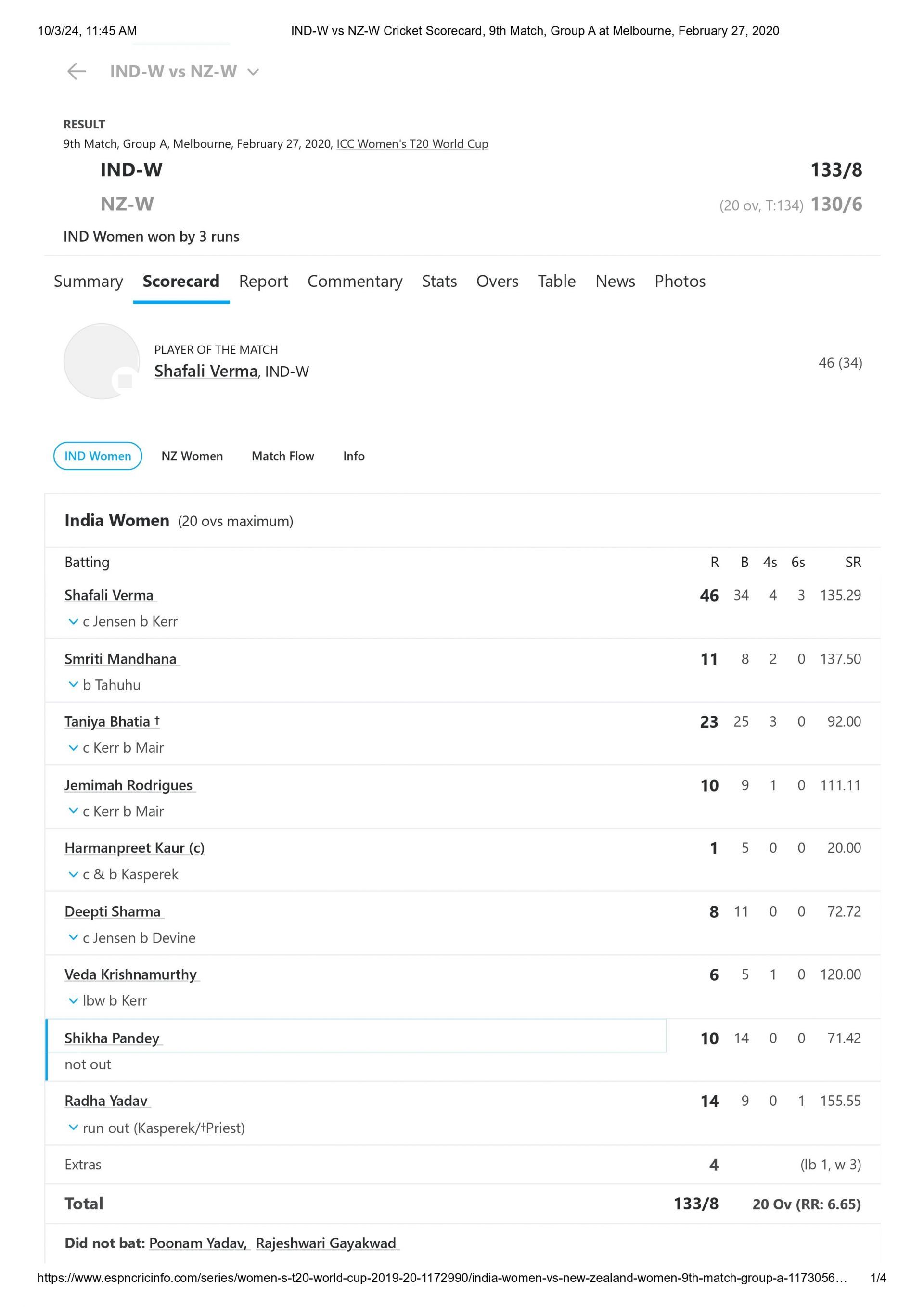 India&#039;s scorecard from last T20 World Cup match vs New Zealand. [Pic credits: ESPNcricinfo]