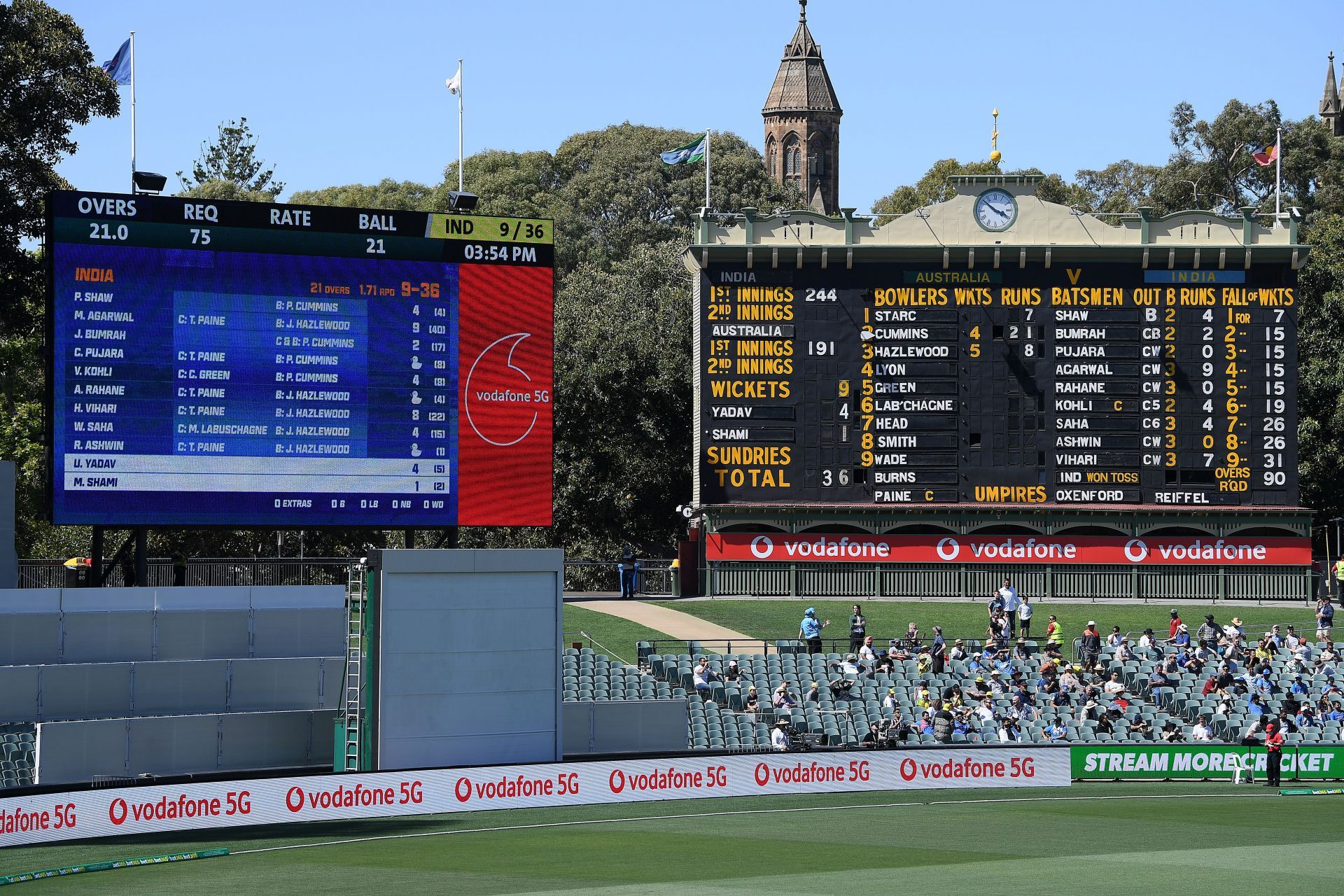 India were bowled out for 36 in the third innings of the 2020 Adelaide Test