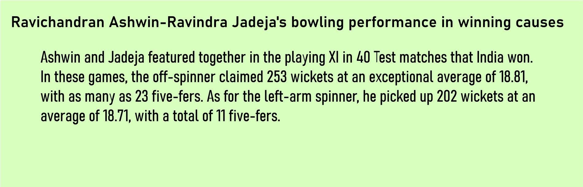 Ravichandran Ashwin-Ravindra Jadeja&#039;s bowling performance in winning causes