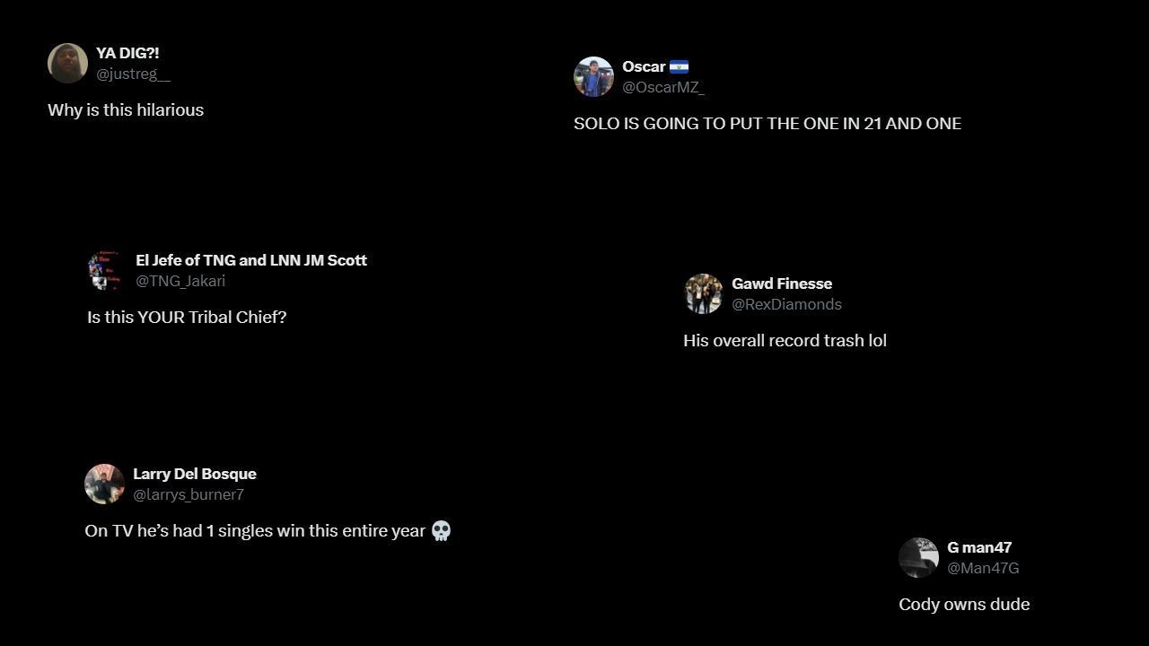 Fans react to Solo&#039;s embarrassing streak against Cody (Screenshots via X)