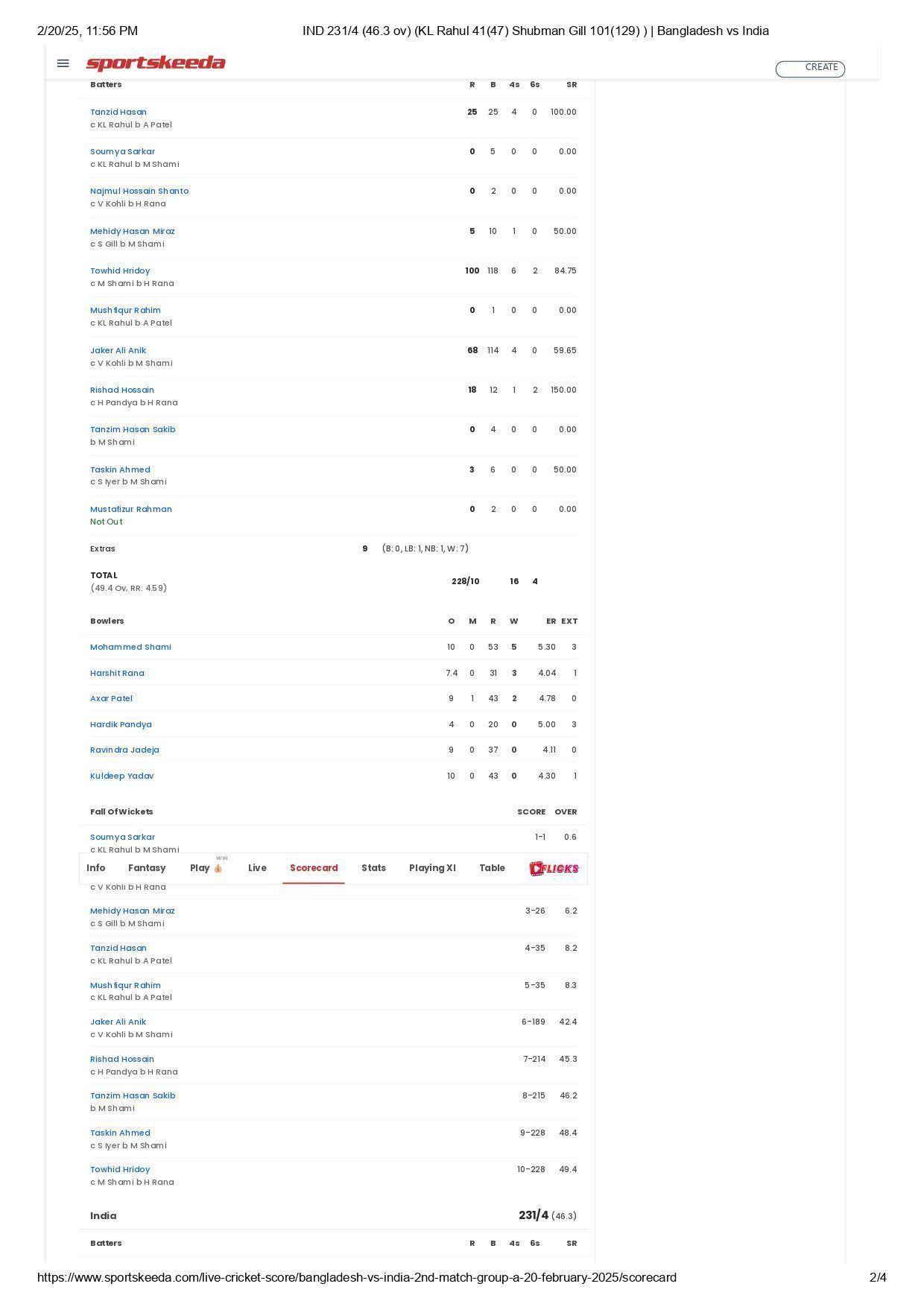 IND vs BAN 2025 Champions Trophy scorecard. [Credits: Sportskeeda]