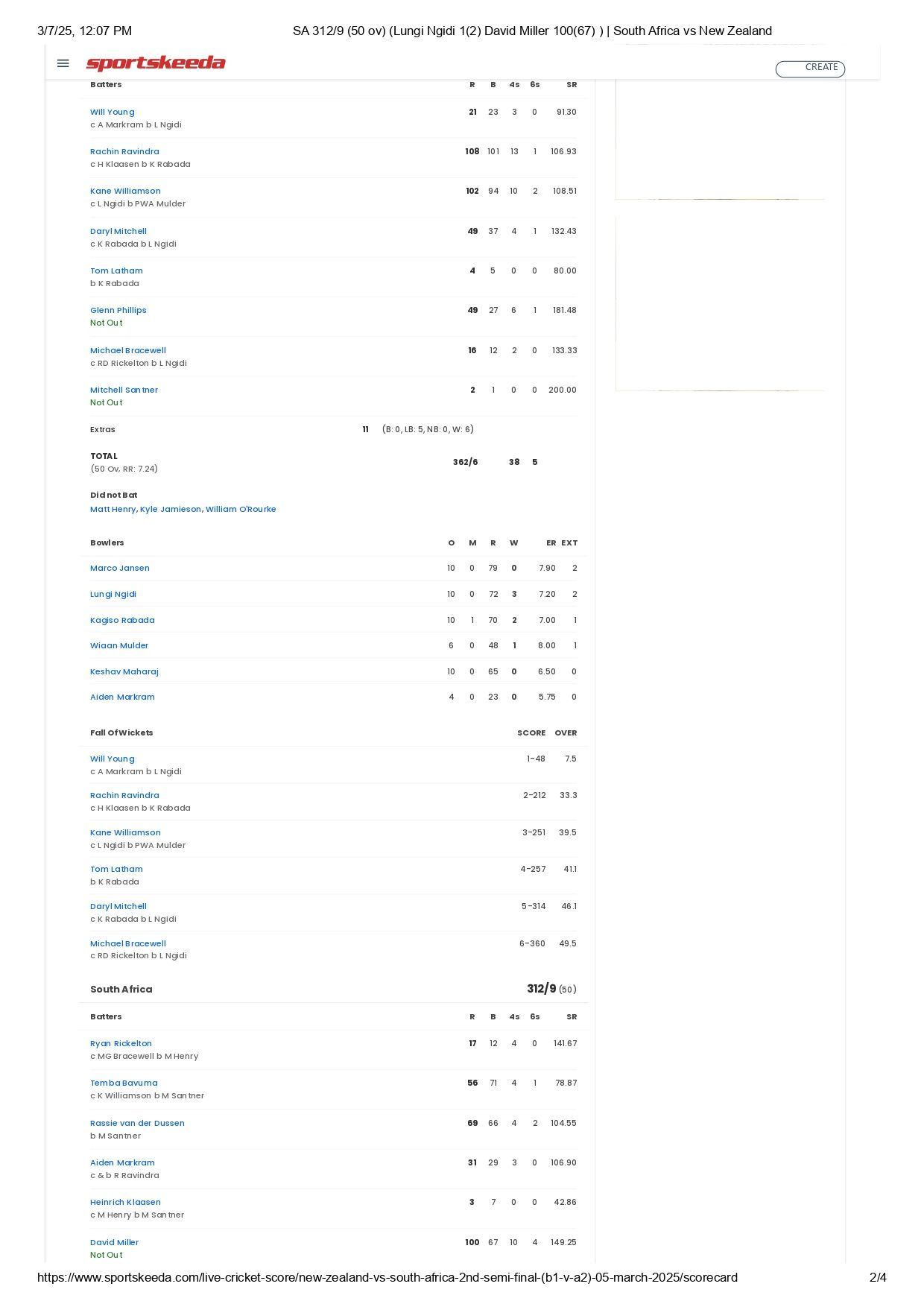 SA vs NZ 2025 Champions Trophy semifinal scorecard. [Credits: Sportskeeda]