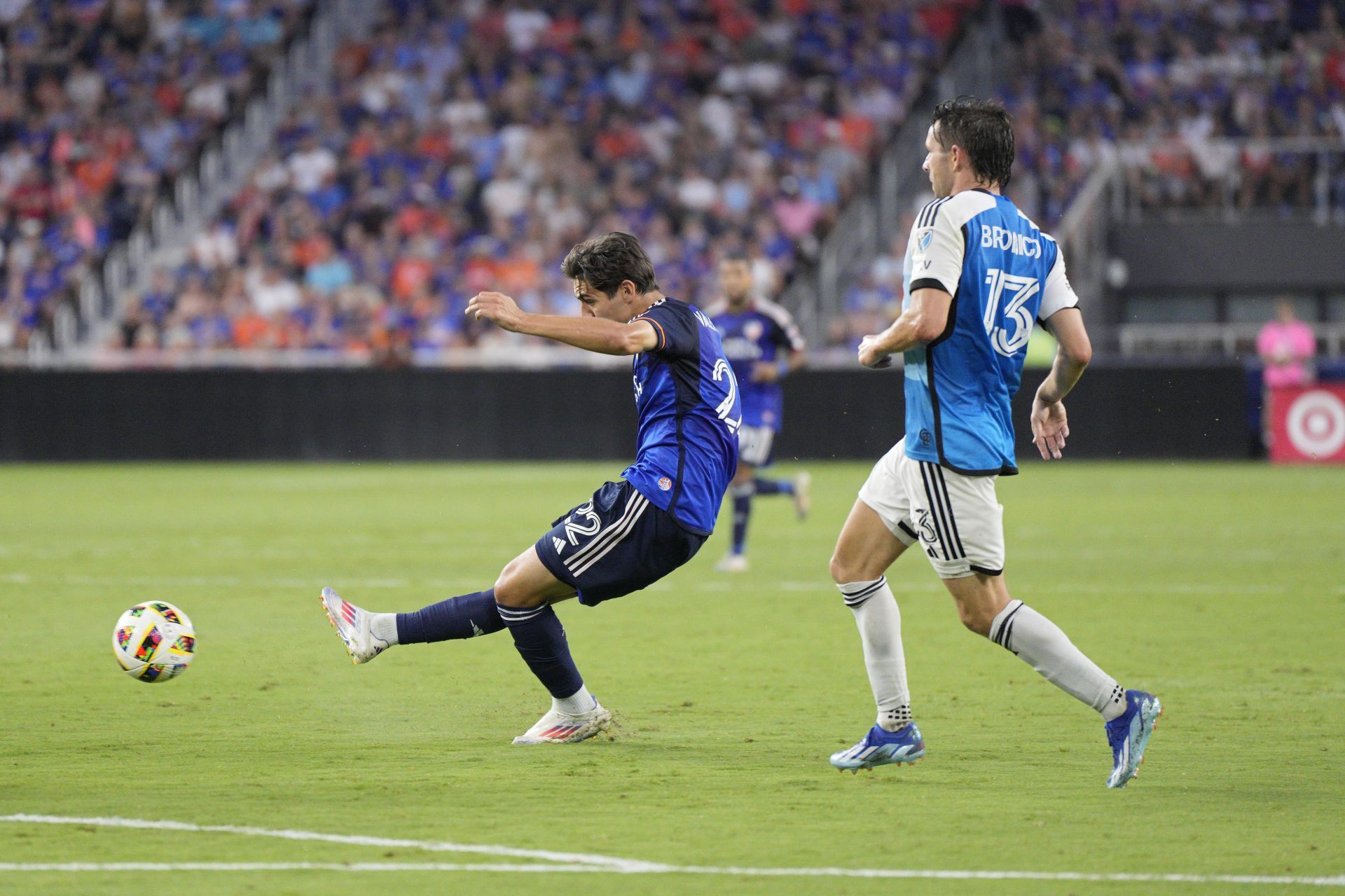 Charlotte FC v FC Cincinnati - Source: Getty