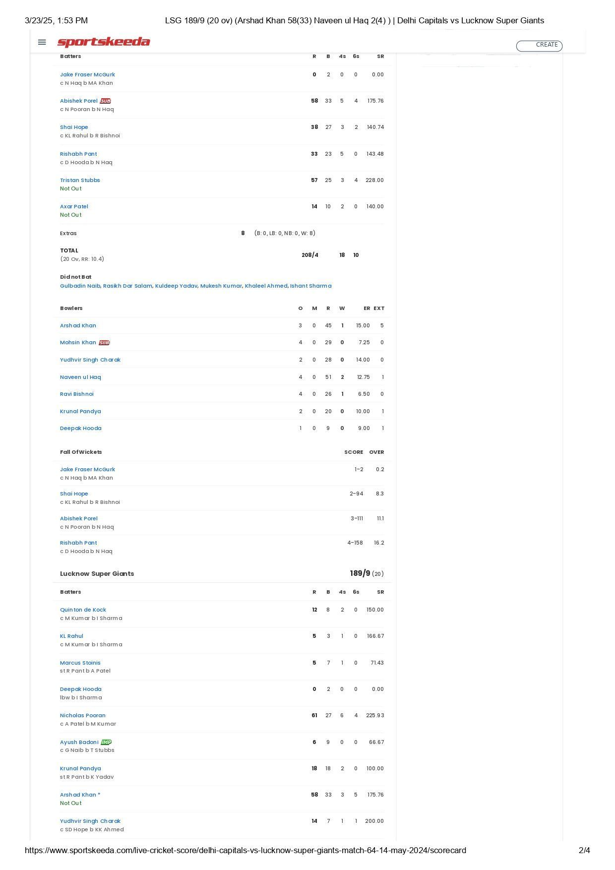 DC vs LSG IPL 2024 scorecard. [Credits:Sportskeeda]