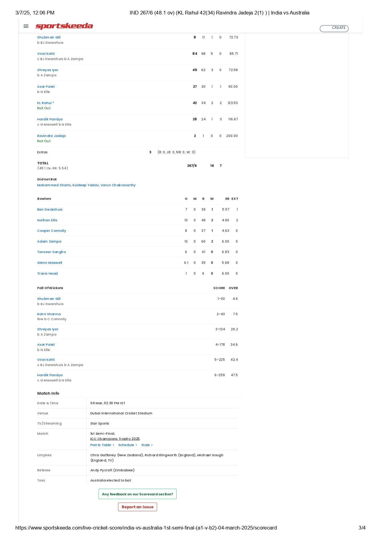 IND vs AUS Champions Trophy 2025 semifinal scorecard. [Credits: Sportskeeda]