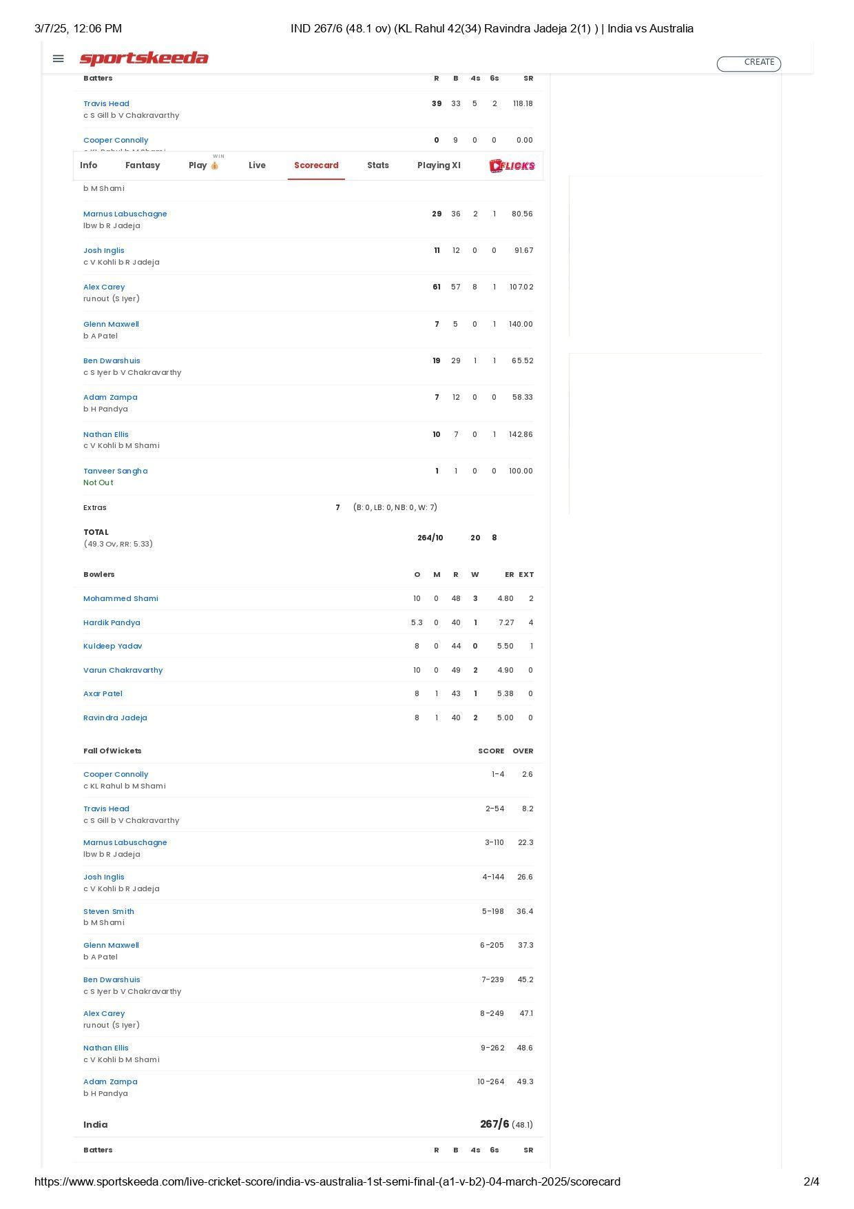 IND vs AUS Champions Trophy 2025 semifinal scorecard. [Credits: Sportskeeda]