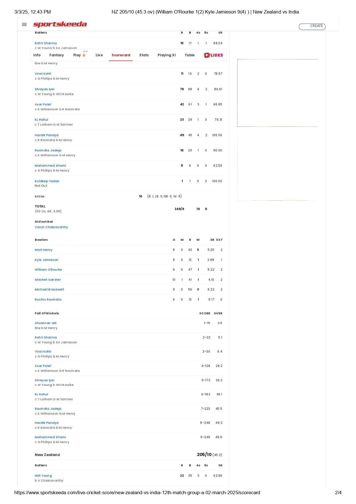 IND vs NZ 2025 Champions Trophy group-stage scorecard. [Credits:Sportskeeda]