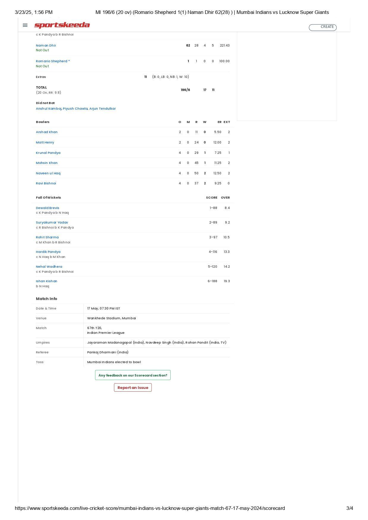 LSG vs MI IPL 2024 scorecard. [Credits: Sportskeeda]