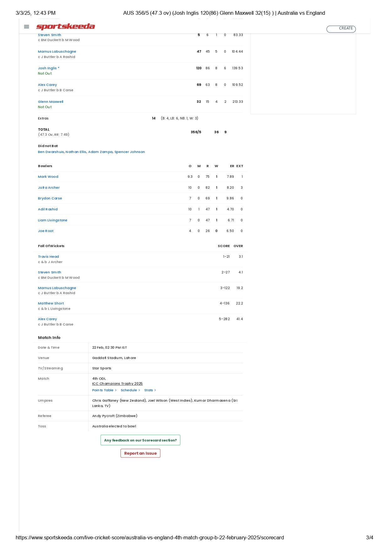 AUS vs ENG 2025 CT scorecard. [Credits: Sportskeeda]