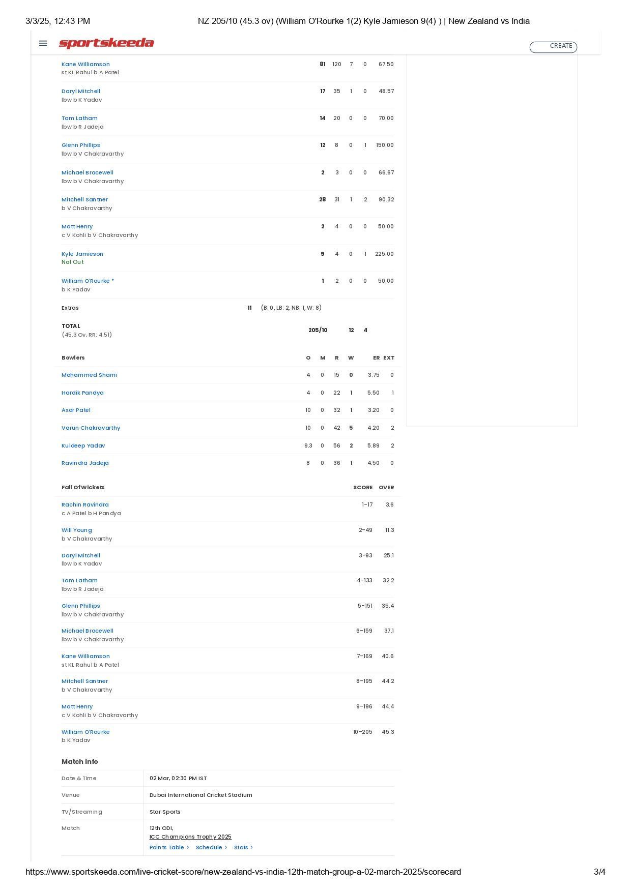 IND vs NZ 2025 Champions Trophy group-stage scorecard. [Credits: Sportskeeda]