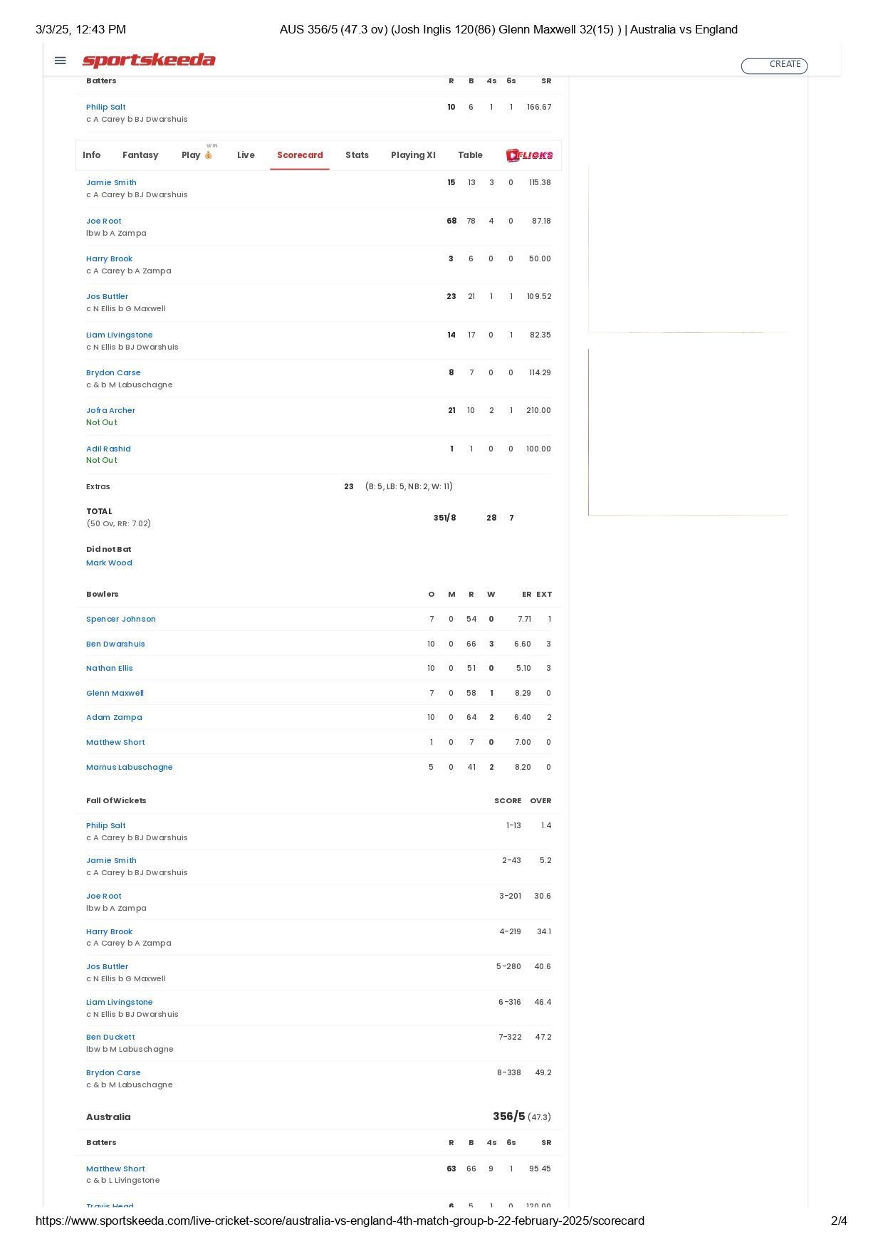 AUS vs ENG 2025 CT scorecard. [Credits: Sportskeeda]