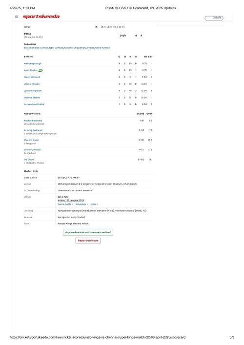 PBKS vs CSK IPL 2025 scorecard.