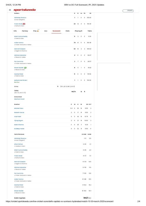 SRH vs DC IPL 2025 scorecard.