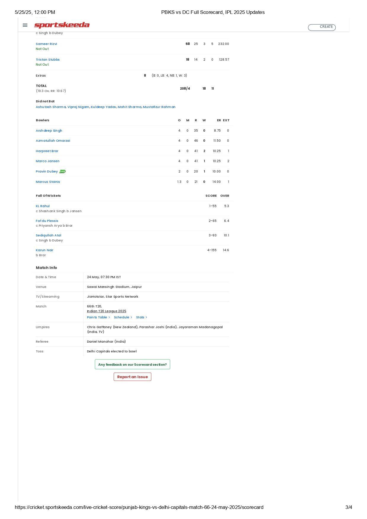PBKS vs DC 2025 scorecard.