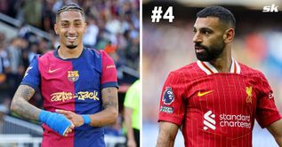 Ballon d'Or 2025: Ranking the top 5 favourites - May 2025