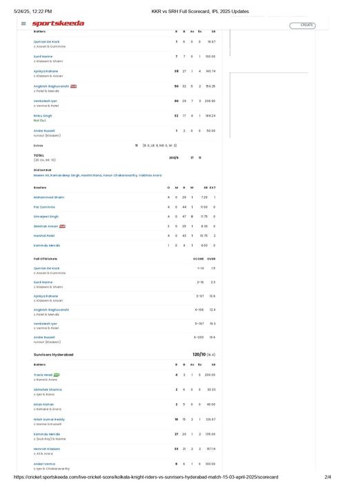 KKR vs SRH IPL 2025 scorecard.