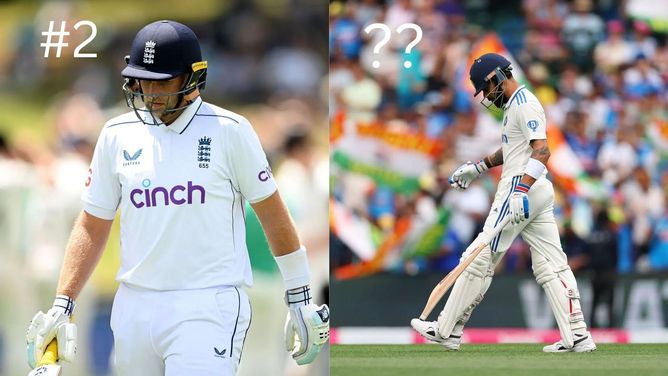 Ranking the Fab 4 following Virat Kohli's retirement from Test cricket