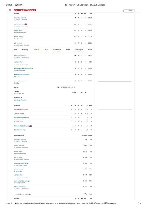 RR vs CSK IPL 2025 scorecard.
