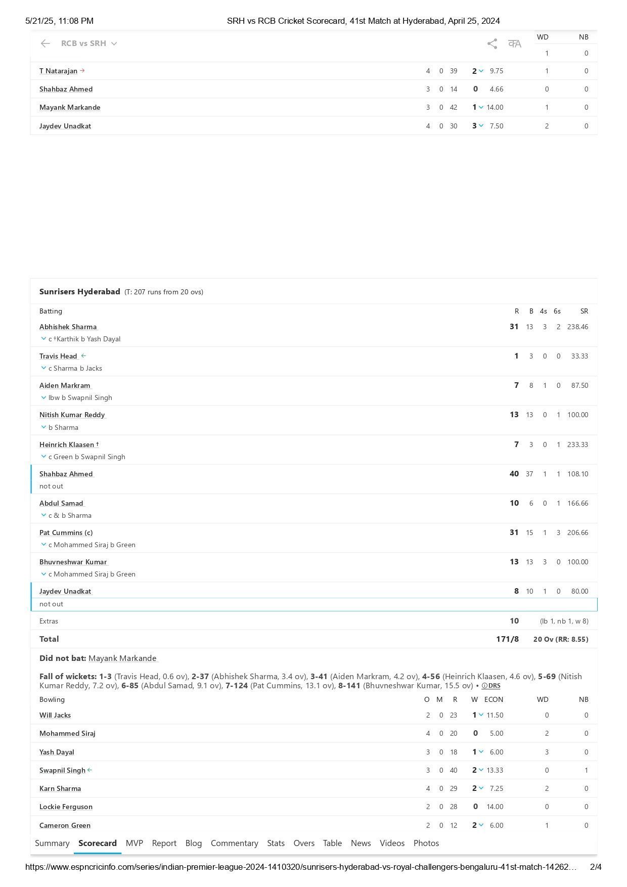 SRH vs RCB IPL 2024 scorecard. [Credits: ESPNcricinfo]