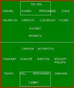 Manutd vs QPR lineup