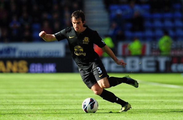 Wigan Athletic v Everton - Premier League