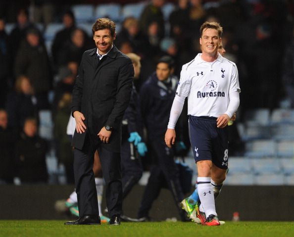 Aston Villa v Tottenham Hotspur - Premier League