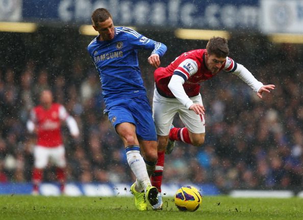 Chelsea v Arsenal - Premier League