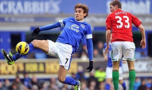 Everton's Nikica Jelavic (L) and Swansea City's Ben Davies fight for the ball in Liverpool on January 12, 2013