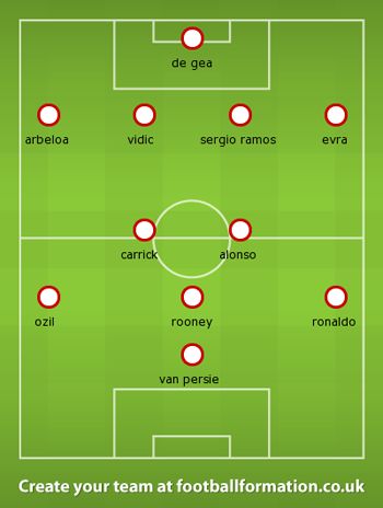 Combined-XI