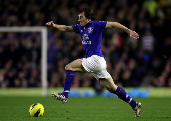 Is Baines really a priority for United?