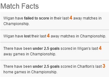 Charlton-Wigan-6