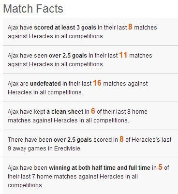 ajax heracles facts