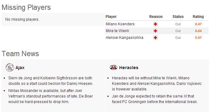 ajax heracles news