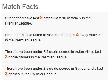 aston villa sunderland facts