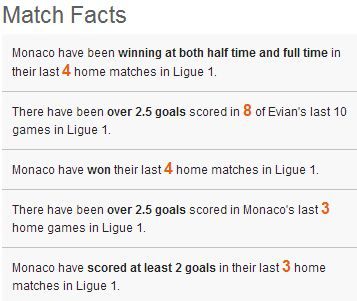 monaco evian facts