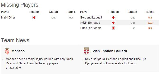 monaco evian news