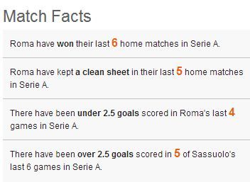 roma sassuolo facts